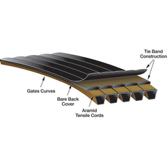 Gates - Belts Belt Style: Synchronous Belt Section: Round - Best Tool & Supply