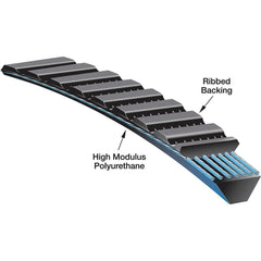 Gates - Belts Belt Style: Synchronous Belt Section: Round - Best Tool & Supply