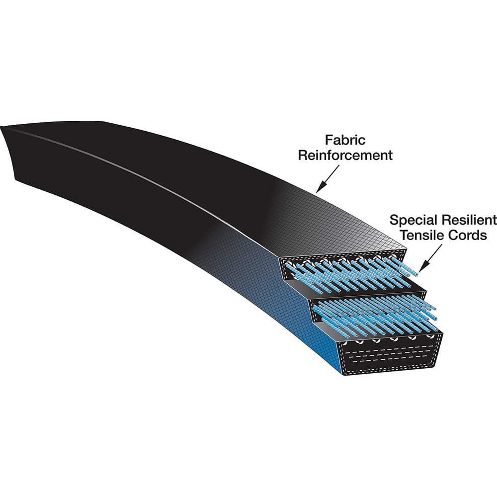 Gates - Belts Belt Style: V-Belts Belt Section: BX - Best Tool & Supply