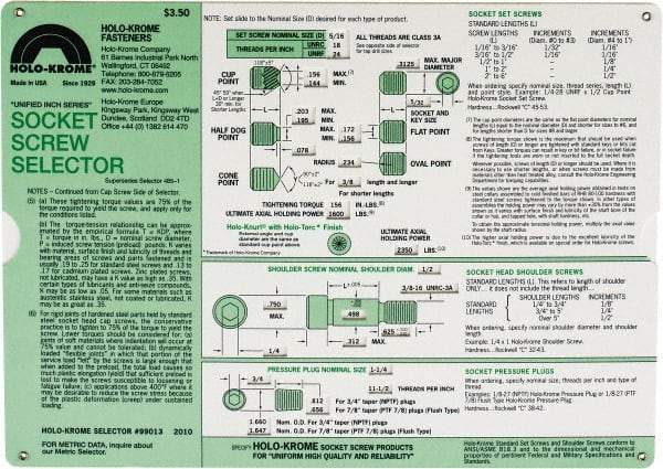 Holo-Krome - Fasteners Quick Reference Guide - Best Tool & Supply