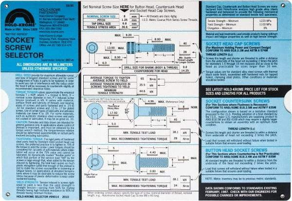 Holo-Krome - Fasteners Quick Reference Guide - Best Tool & Supply