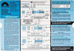 Holo-Krome - Fasteners Quick Reference Guide - Best Tool & Supply