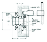 #GGU3002RH - RH Sopko Wheel Adapter w/GL - Best Tool & Supply