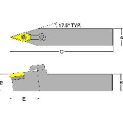 MVVNN16-4D - 1 x 1" SH Neutral - Turning Toolholder - Best Tool & Supply