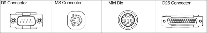 Acu-Rite 385210103 D9 to D9 Interface Cable - Best Tool & Supply