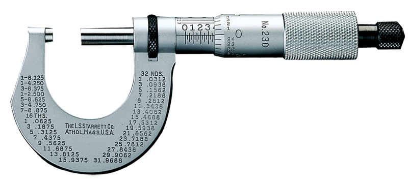 #T230XRL - 0 - 1'' Measuring Range - .001 Graduation - Ratchet Thimble - Carbide Face - Outside Micrometer - Best Tool & Supply