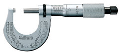 #T230XFL - 0 - 1'' Measuring Range - .001 Graduation - Friction Thimble - Carbide Face - Outside Micrometer - Best Tool & Supply