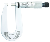 222XRL-1/2 MICROMETER - Best Tool & Supply