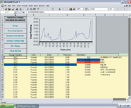 #SW1 - SW-1 Data Acquisition Software - Best Tool & Supply