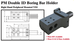 PM Double ID Boring Bar Holder (Right Hand Peripheral Mounted VDI) - Part #: PM91.4025R - Best Tool & Supply