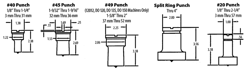 020018 No. 40 9/16 x 3/4 Oval Punch - Best Tool & Supply