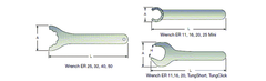 WRENCH M20 SEMC 40 - Best Tool & Supply