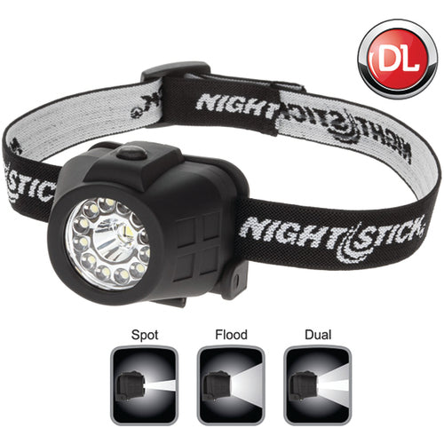 NSP-4603B LED Waterproof Headlamp - 120/70 Lumens - Best Tool & Supply