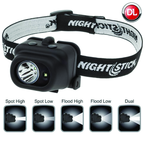 LED Waterproof Headlamp - 110 Lumens - Best Tool & Supply