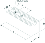 Soft Jaw 1.5MM 60 Degree Serrated - #HR-82-5.0 - Best Tool & Supply